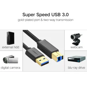 GIZZU 100W 10Gbps Type-C 1m Cable
