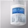 Xiaomi Smart Evaporative Humidifier