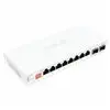 ASUS 8x2.5G + 2x10G SFP+ Unmanaged Network Switch- White
