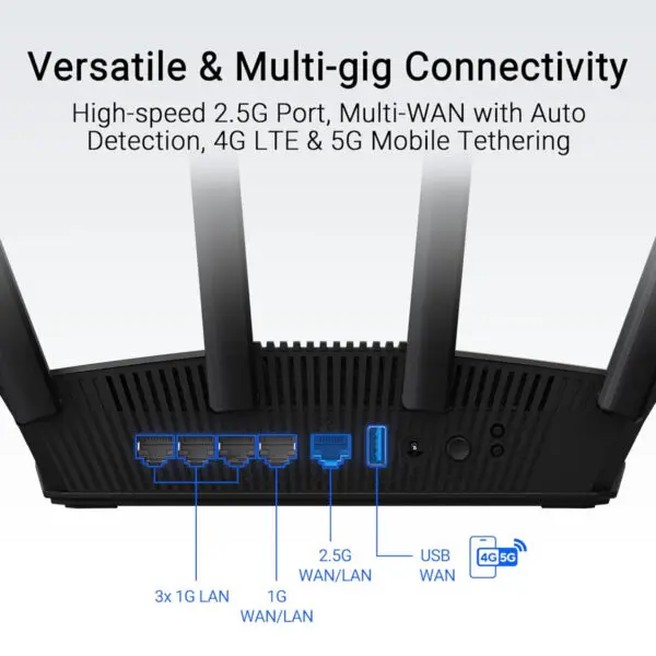 Asus RT-BE58U Dual Band Wi-Fi 7 Router