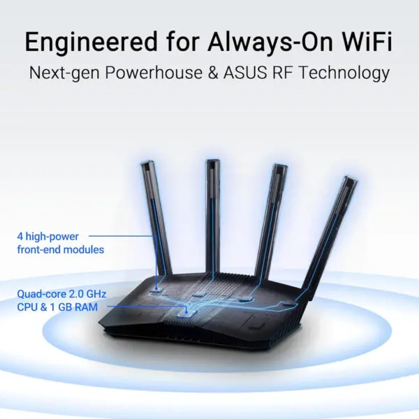 Asus RT-BE58U Dual Band Wi-Fi 7 Router