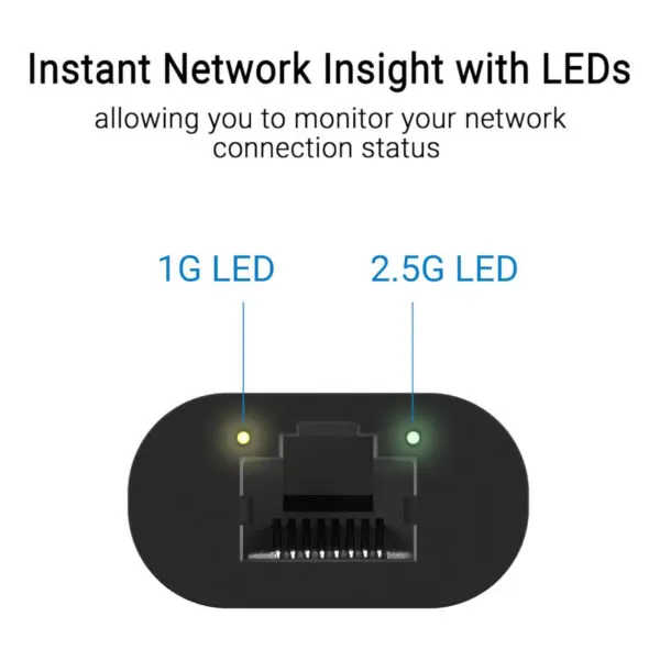 ASUS USB Type-C to 2.5G Ethernet Adapter