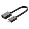 UGREEN Mini HDMI Adapter (M to F) - 4K@60Hz