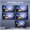 UGREEN HDMI 1×4 Video Splitter 4K – Black