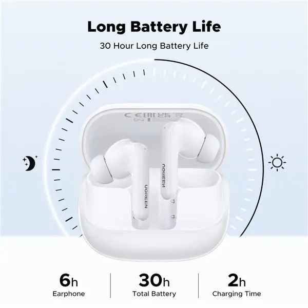 UGREEN EchoBuds Magic Wireless (In-Ear Earphones)–White