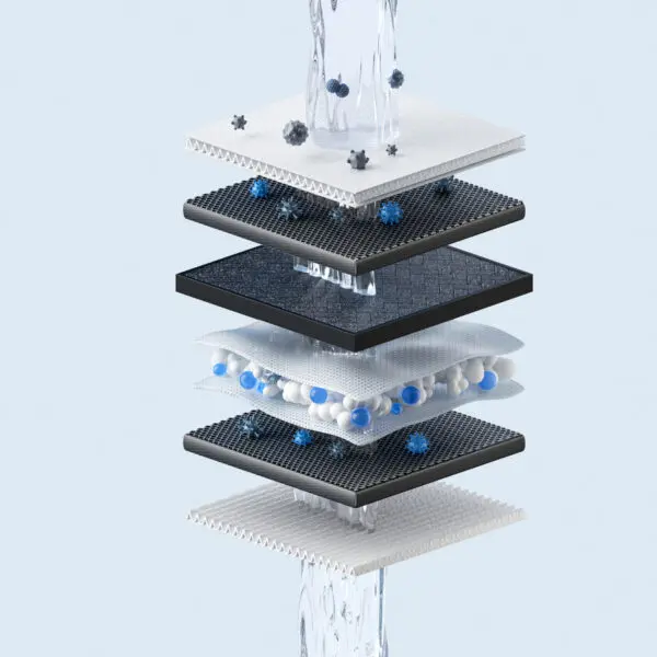 Xiaomi Smart Filtered Water Dispenser Composite Filter RO1