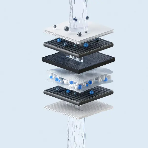 Xiaomi Smart Filtered Water Dispenser Composite Filter PPC