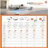 Xiaomi Robot Vacuum Cleaner and Mop E5 - Black