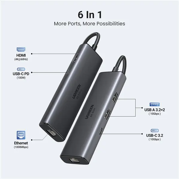 UGREEN CM512 6-in-1 USB Type-C Docking Station