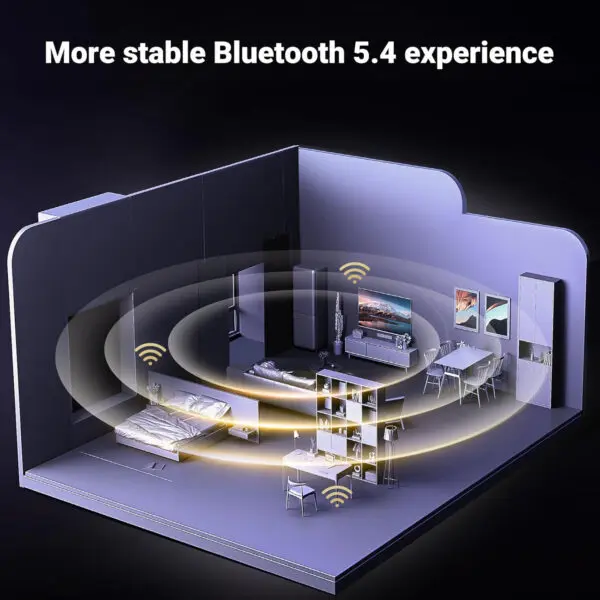 UGREEN Bluetooth 5.4 USB Adapter