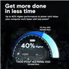 Crucial T500 4TB M.2 NVMe Gen4 NAND SSD