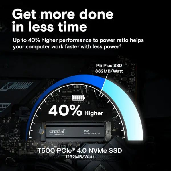Crucial T500 1TB M.2 NVMe Gen4 with Heatsink NAND SSD