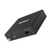 Giada DN76 RK3568 2GB DDR4 32GB eMMC Dual-HDMI Arm Player