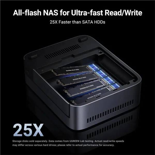 UGREEN NASync DXP480T Plus 4-Bay NAS