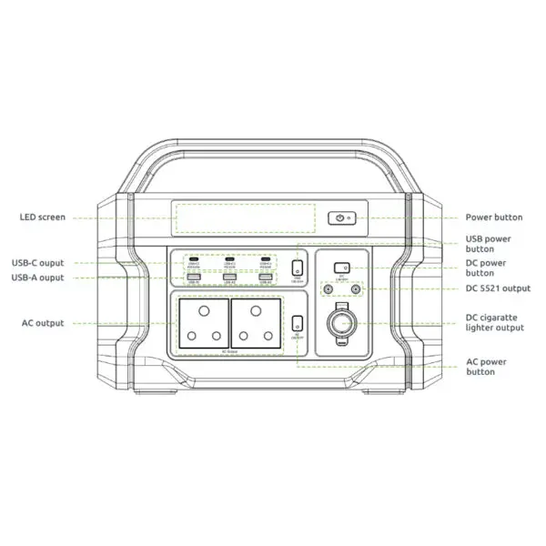 Gizzu Challenger PRO 1120Wh UPS Power Station