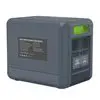 Gizzu Hero Pro 2048Wh UPS Power Station
