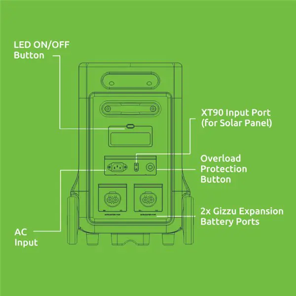 Gizzu Hero Ultra Plus 3840Wh UPS Power Station