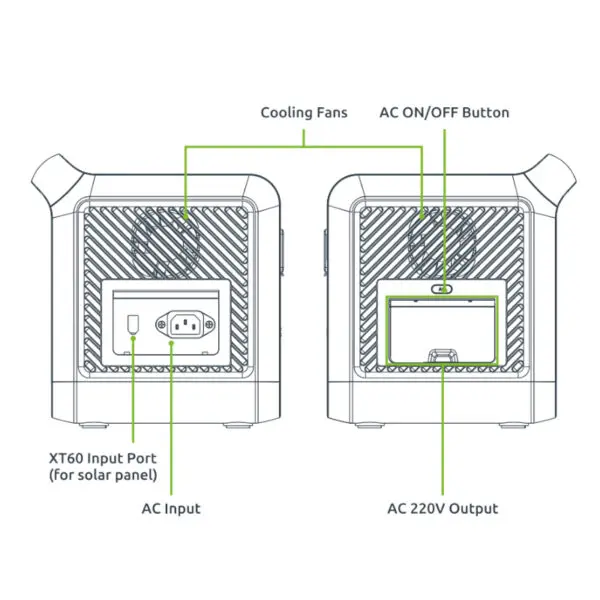 Gizzu Hero Core 512Wh UPSPower Station