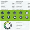 Gizzu Hero Core 512Wh UPSPower Station