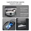 UGREEN Laptop Backpack B02 (Up to 15.6", Waterproof, YKK Zips, Wear-Resistant)