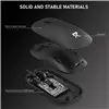 Redragon BM-2892 1200 DPI Wired Optical Mouse – Black