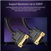 UGREEN VG101 VGA Male to Male Cable 3M
