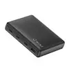 WINX POWER Ultra 140W GaN Desktop Charger
