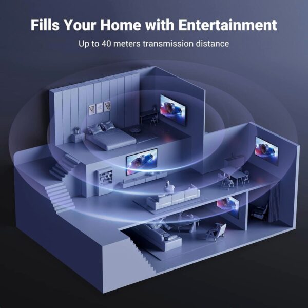 UGREEN HDMI 1×4 Video Splitter 4K – Black