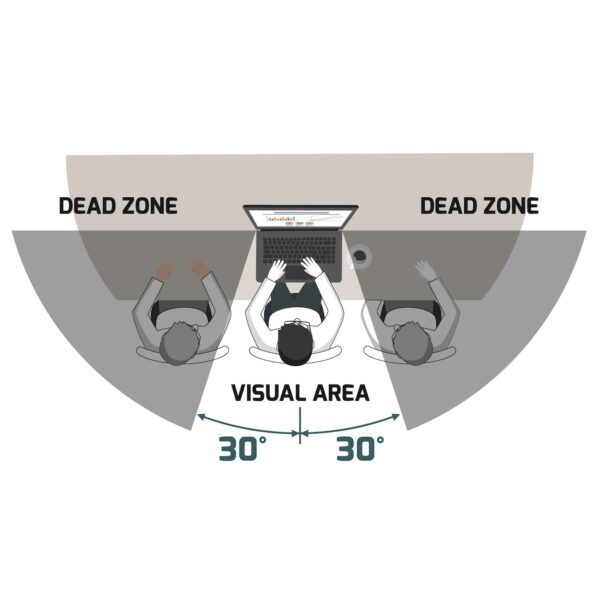 Port Connect 2D Professional Privacy Filter 14"