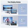 UGREEN CM512 6-in-1 USB Type-C Docking Station