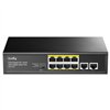 Cudy 8-Port Gigabit PoE+ Unmanaged Switch
