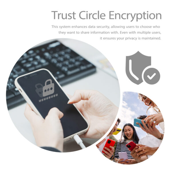 Patriot iLuxe Cube 128GB Type-C Smart Backup Solution - White