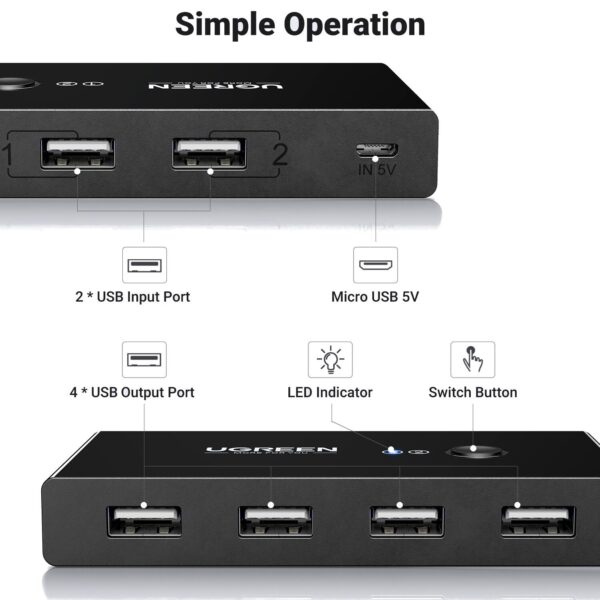 UGREEN USB 2.0 4-Port Switch Box, with 1.5m USB Cables