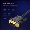 UGREEN VG101 VGA Male to Male Cable 1.5M