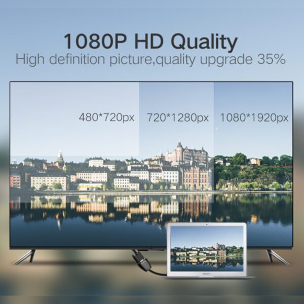 UGREEN HDMI to VGA Converter, 1080p Video Adapter - Black