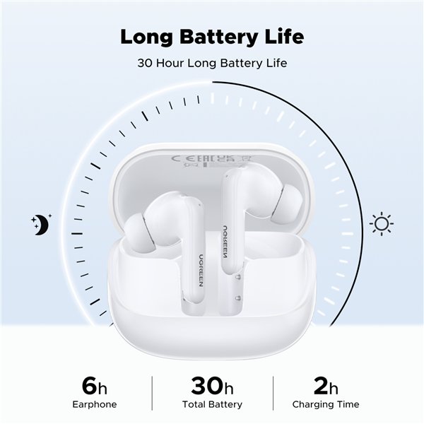 6941876251377 WS211-55137 ls 01 UGREEN EchoBuds Magic Wireless (In-Ear Earphones)–White