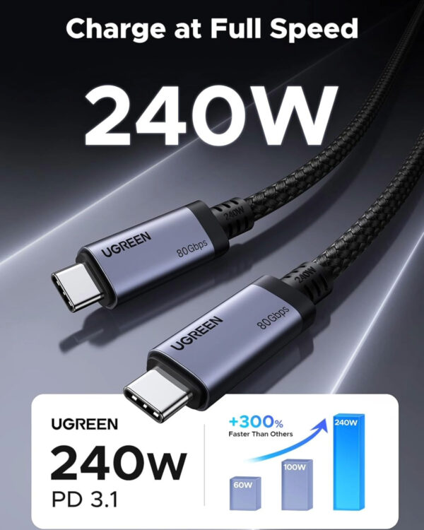 6941876263837 L706-65383-4 UGREEN USB4 Gen4 240W USB-C to USB-C Cable (Black)