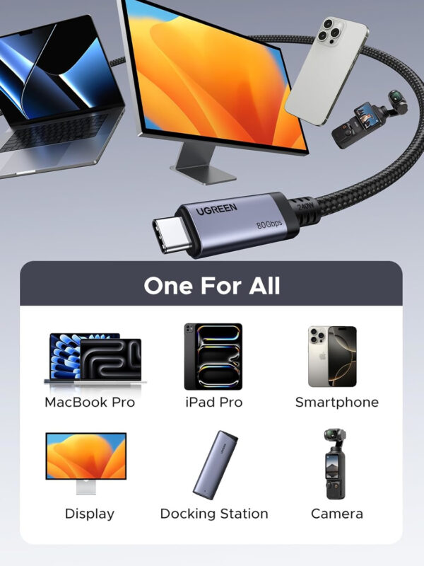 6941876263837 L706-65383 02 UGREEN USB4 Gen4 240W USB-C to USB-C Cable (Black)