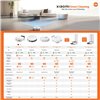 Xiaomi Robot Vacuum Cleaner X20+