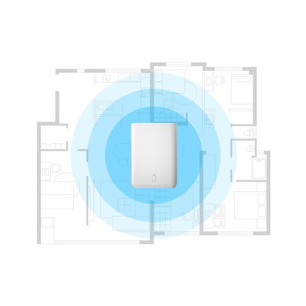 BHR8618GL Xiaomi-Outdoor-Camera-Base-Station 08 Xiaomi Outdoor Camera Base Station – White