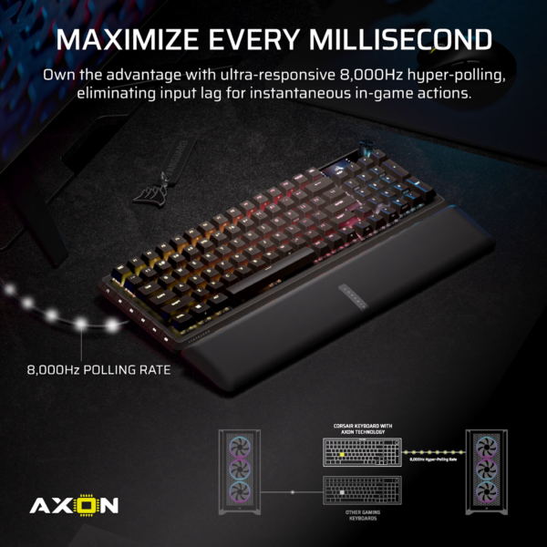 Corsair VANGUARD PRO 96 Hall Effect Gaming Keyboard