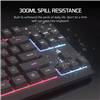 Corsair K55 CORE TKL RGB Gaming Keyboard