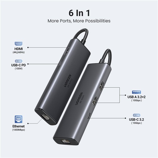 UGREEN CM512 6-in-1 USB Type-C Docking Station