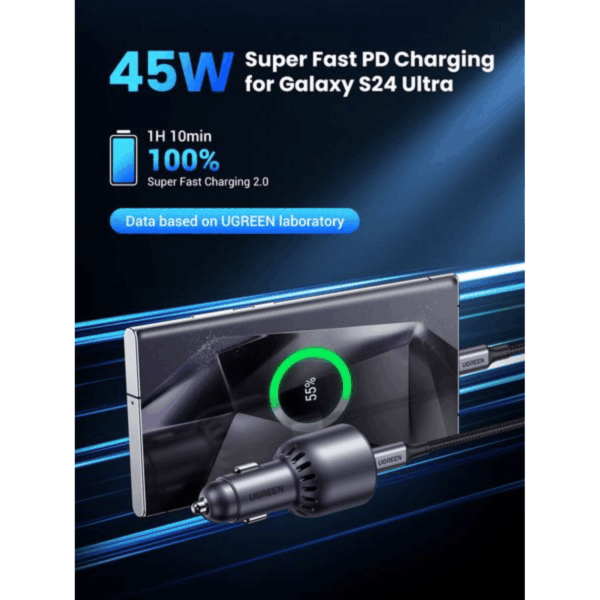 UGREEN 63W Type-C + USB A Fast Car Charger