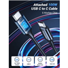 UGREEN 130W USB-C 3-port Car Charger