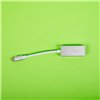 GAPCDP wr 04a Gizzu 4K60Hz Type-C to DisplayPort Adapter