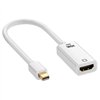 GAPMDPH wr 01 Gizzu 4K Mini DP to HDMI Adapter Poly