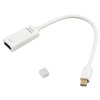 GAPMDPH wr 02 Gizzu 4K Mini DP to HDMI Adapter Poly