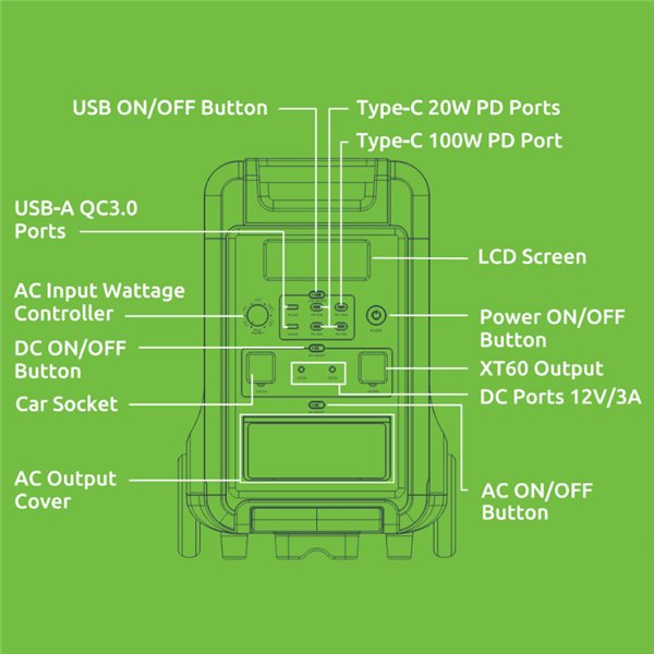 Gizzu Hero Ultra Plus 3840Wh UPS Power Station