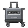 GS2200 wr 02a UGREEN PowerRoam 2048Wh/2200W Portable Power Station